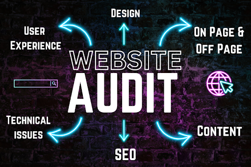 How to Conduct a Web Design Audit